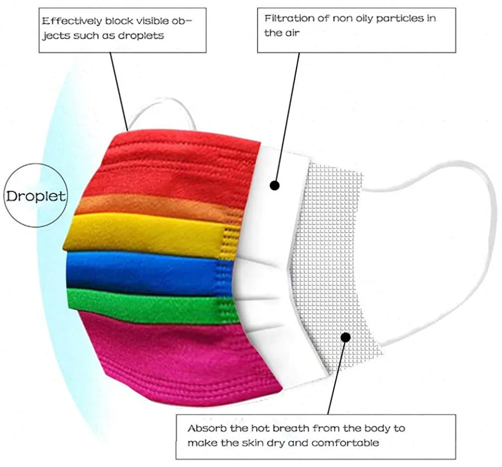 50 Stück Kinder Bunt Einwegmaske Mundschutz Regenbogen 3-lagige Mund-Nasen-Schutz Atmungsaktiv Mund-Maske 5 50 Stück Kinder Bunt Einwegmaske Mundschutz Regenbogen 3-lagige Mund-Nasen-Schutz Atmungsaktiv Mund-Maske – Bild 3